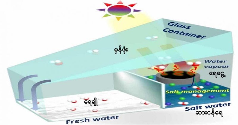 ပင်လယ်ရေငန်ကနေ ဈေးသက်သက်သာသာနဲ့ သောက်ရေသန့်ထုတ်နိုင်မယ့်စက်