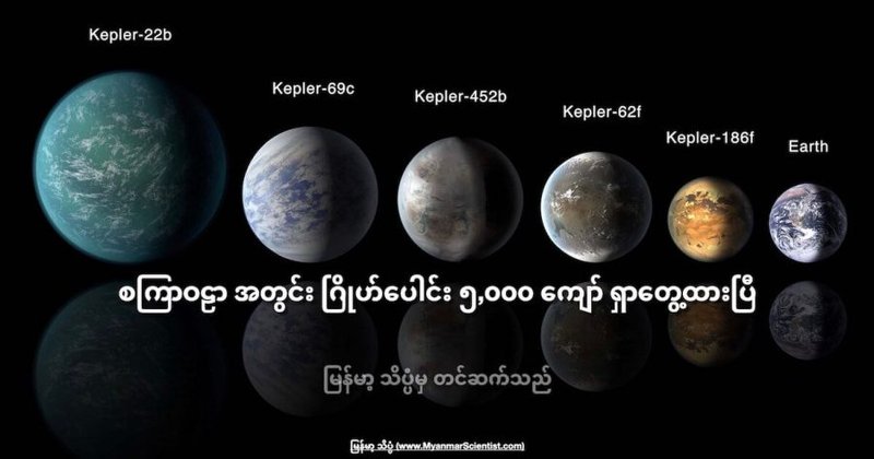 စကြာဝဠာ အတွင်း ဂြိုဟ်ပေါင်း ၅,၀၀၀ ကျော် ရှာတွေ့ထားပြီ