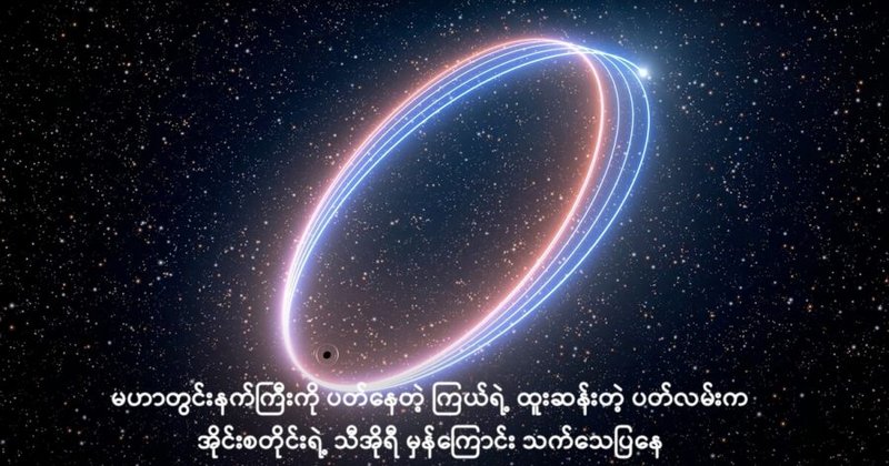 အိုင်းစတိုင်းရဲ့ နှိုင်းရသီအိုရီအတွက် သက်သေ အသစ်