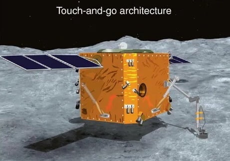 Touch-and-go method မှာတော့ ကျောက်ချဆိုက်ကပ်ခြင်း မပြုပဲ စက်မောင်းတံနဲ့ မြေပြင်ပေါ်က ကျောက်နမူနာတွေ ကောက်ယူမှာ ဖြစ်ပါတယ်