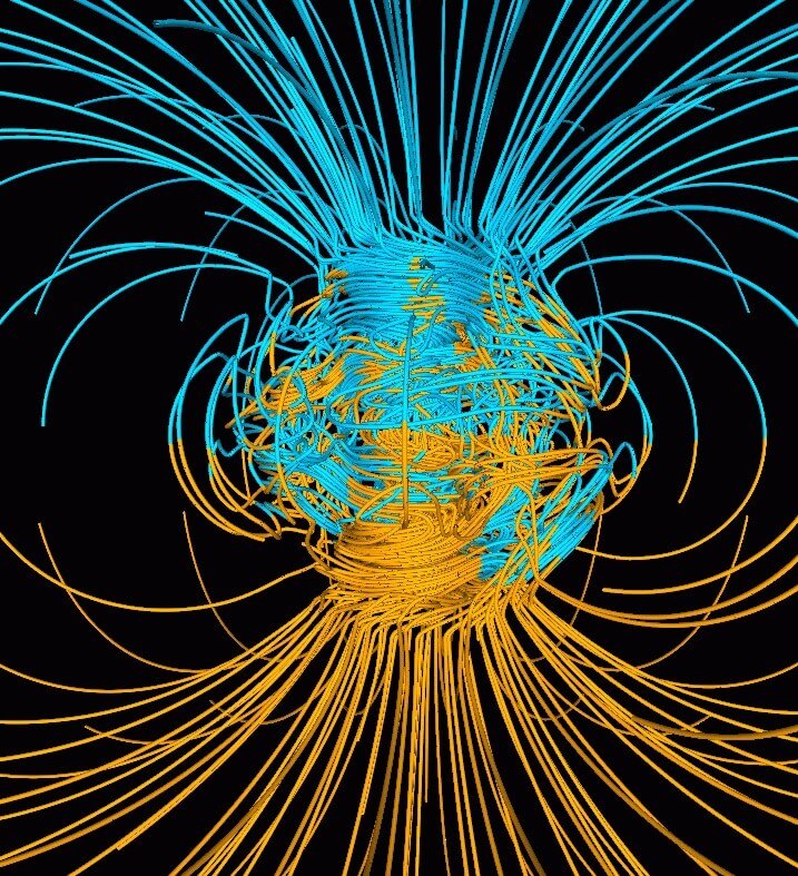 Geodynamo Between Reversals